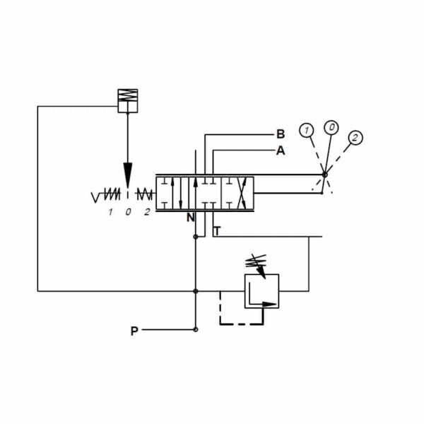 Schéma hydraulique distributeur fendeuse de buches