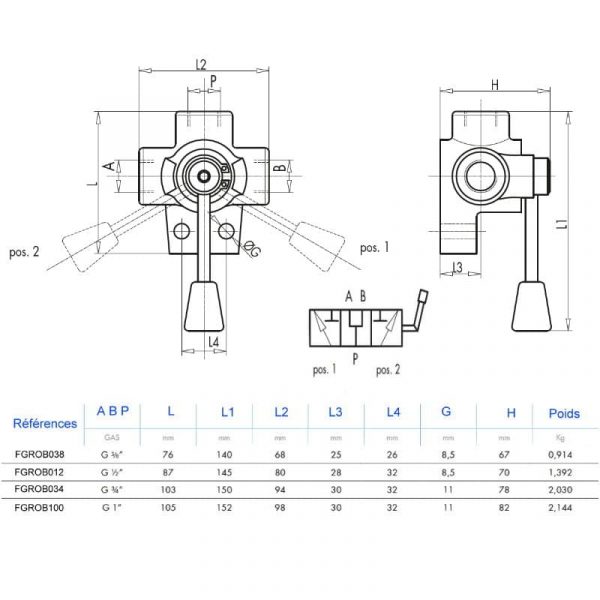 caractéristiques vannes de selection circuit 3 voies