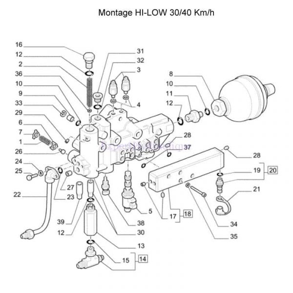 Ecalté montage boule d'azote sur HI LOW