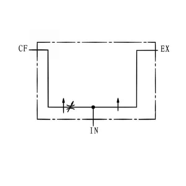 Schema Diviseur de débit hydraulique