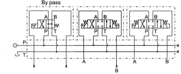Shema hydraulqiue Bloc de distribution CETOP 3 deux fonction avec By Pass