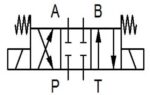 CETOP 3 SCHEMA E