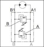 Limiteur de pression double pour moteur hydraulique type OMS Danfoss schéma hydraulique