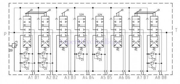 Schéma distributeur 8 DE 90l pour engins forestiers