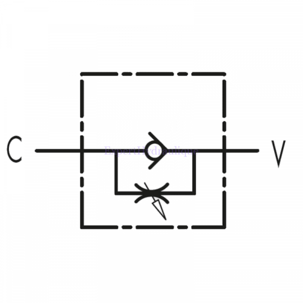 Schéma réstricteur