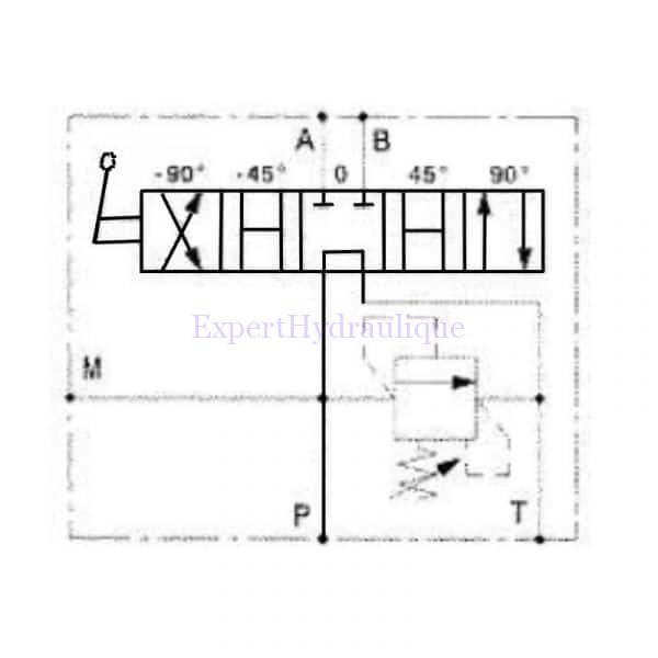 Distributeur rotatif pour moteur OMP schéma hydraulique de fonctionnement