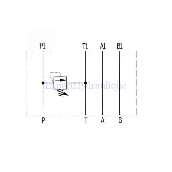 Schéma Hydraulique embase CETOP 5 avec limiteur de pression