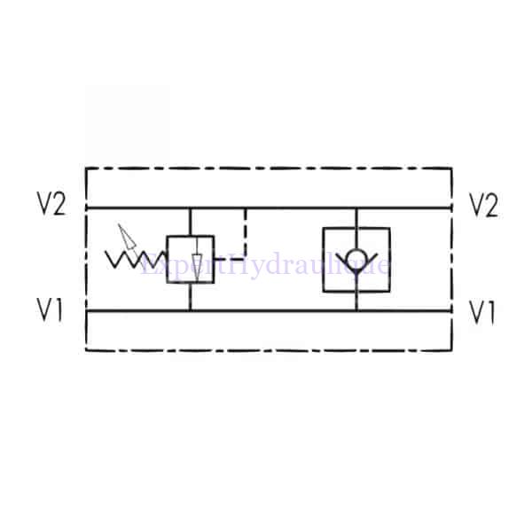 Limiteur de pression 1'' uni directionnel 160 l/mn. Schéma hydraulique.