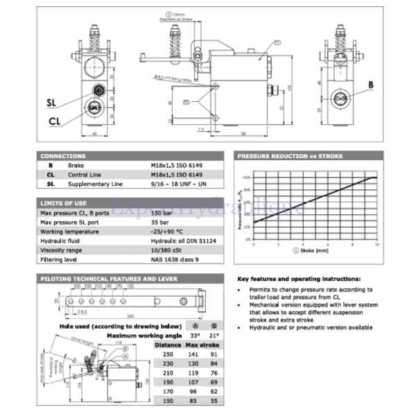 Valve de régulation pression pour freinage remorque – Image 4