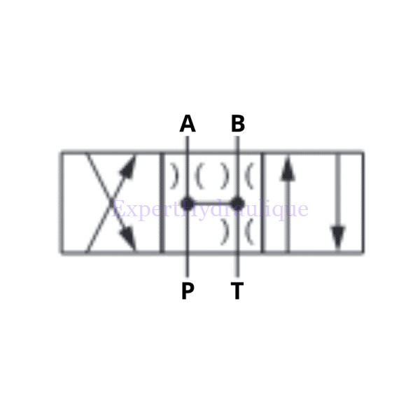 Schéma distributeur CETOP A B P T communicants - A B T régulé.