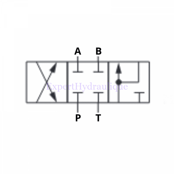 Schéma distributeur CETOP A B P T fermé.