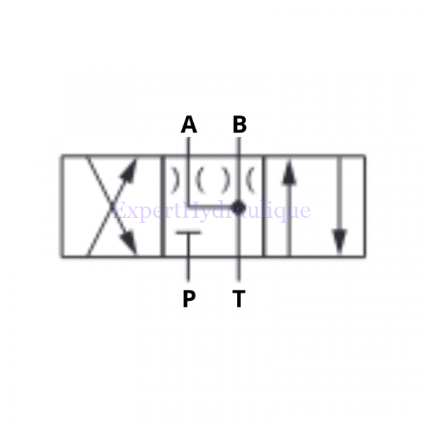 Schéma distributeur CETOP A B T communicants P fermé - A B régulé.