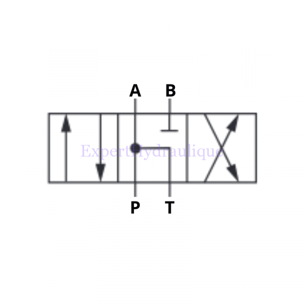 Schéma distributeur CETOP 5 A communicants vers P T et B fermé.