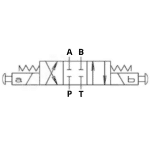 Distributeur CETOP 5 A B P T fermé – arrêt d'urgence – Image 2