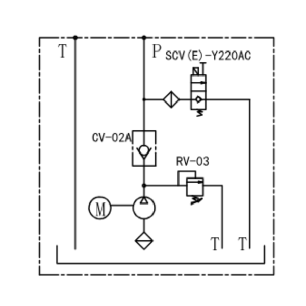 Centrale hydraulique 380V et 1,5Kw pompe 2cm3 – Image 2